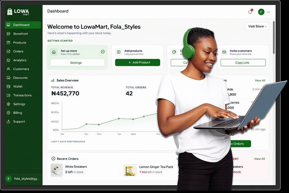LowaMart Dashboard Visualization