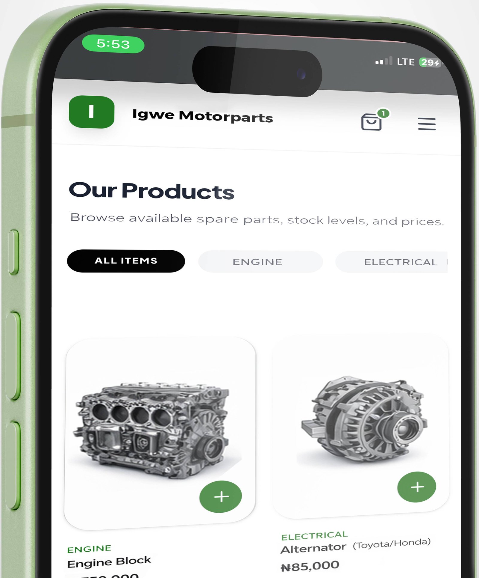 LowaMart Dashboard Visualization